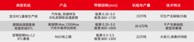 澳门最准特马